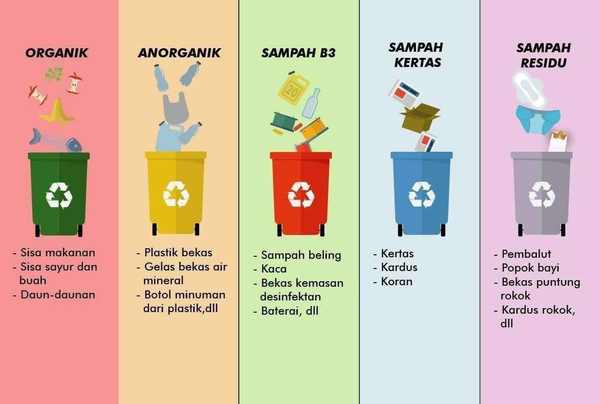 Pilah dari Rumah